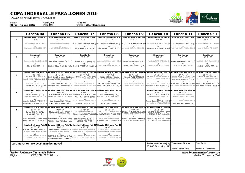 Programacion-14-16-Copa-Farallones-Jueves